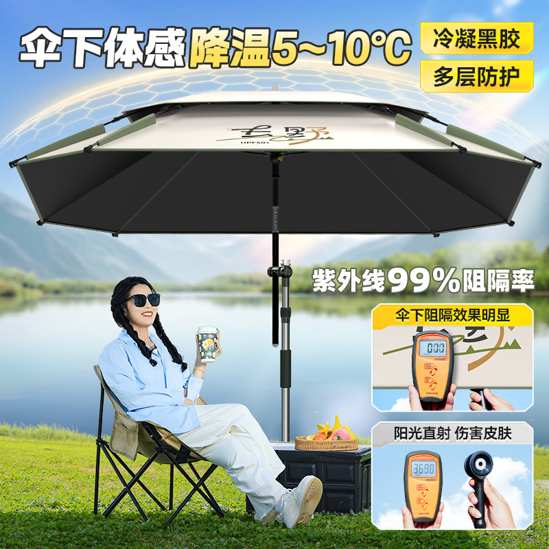 2026 New Yuzhiyuan Canopy Awni - Outdoor Camping Canopy recension och pris