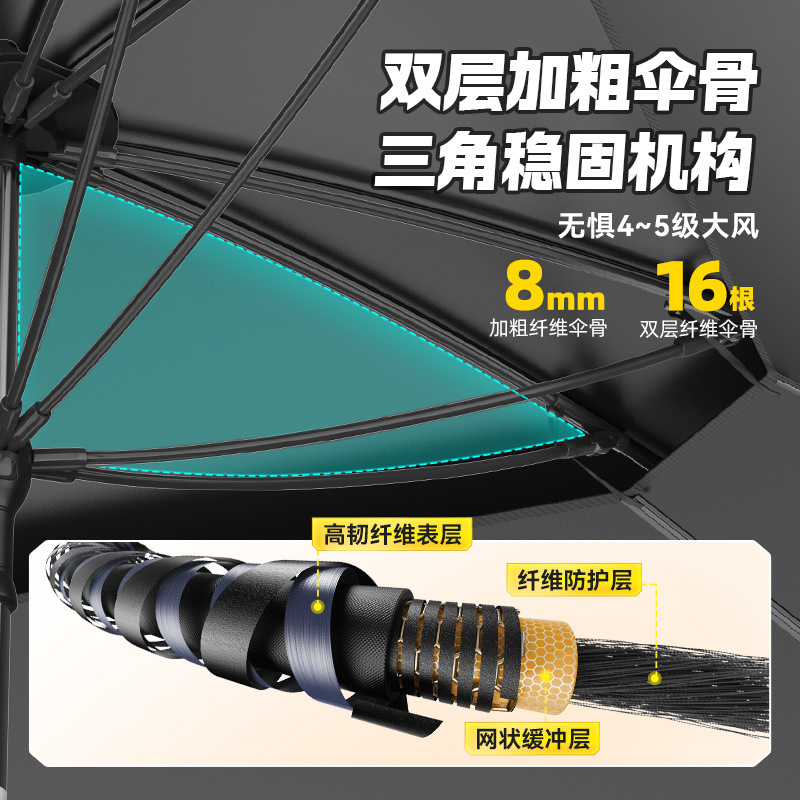 2026 New Yuzhiyuan Canopy Awni - Outdoor Camping Canopy recension och pris