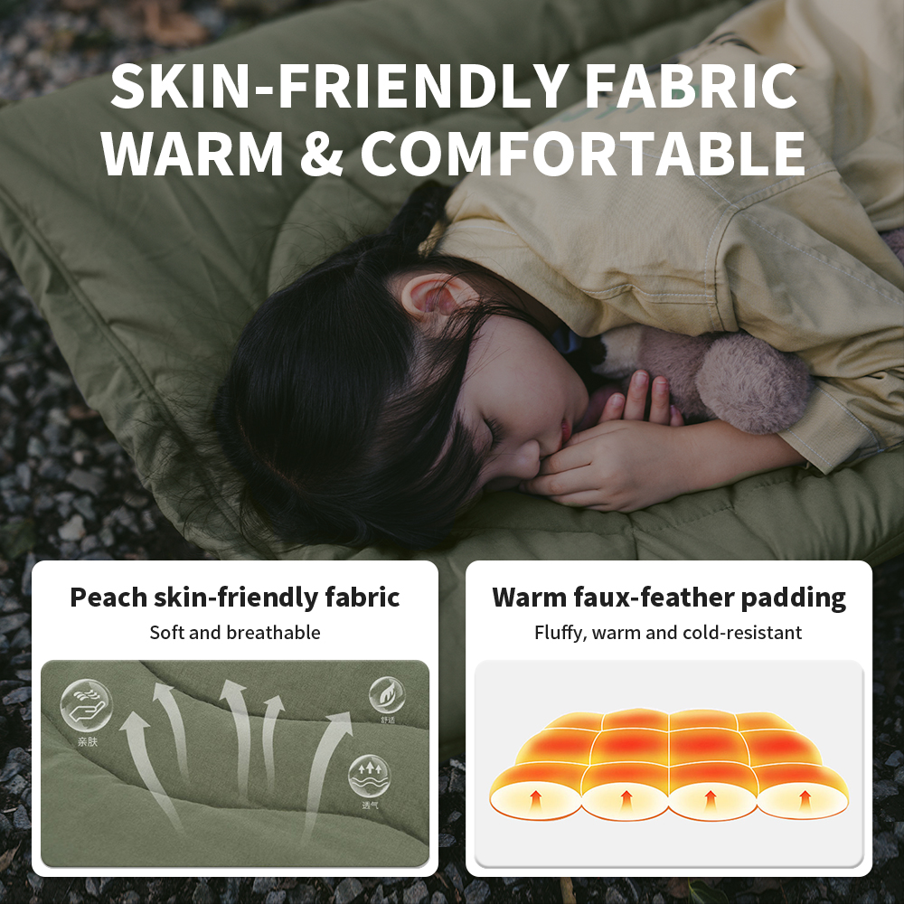 Naturehike 2024 New Bed Mats F - Outdoor Camping Carpet recension och pris