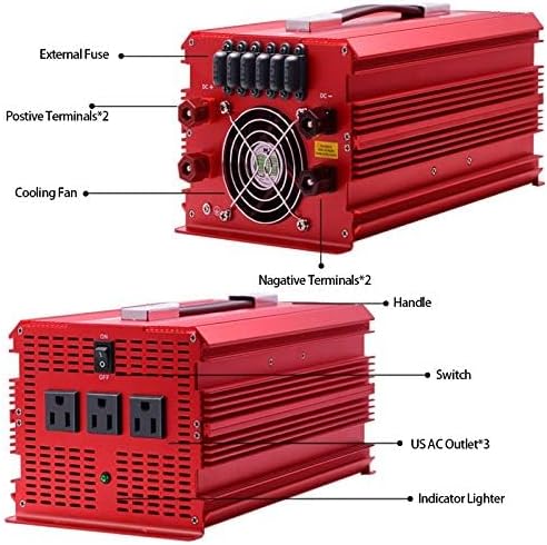 BESTEK 2000W Power Inverter -  - Outdoor Camping List recension och pris