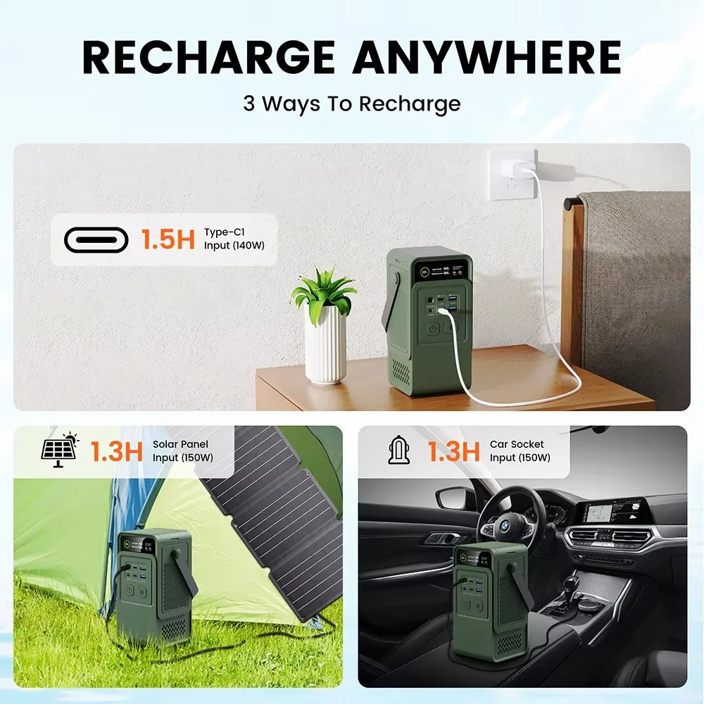60000mAh 200W 192Wh Camping Po - Outdoor Camping Kit recension och pris