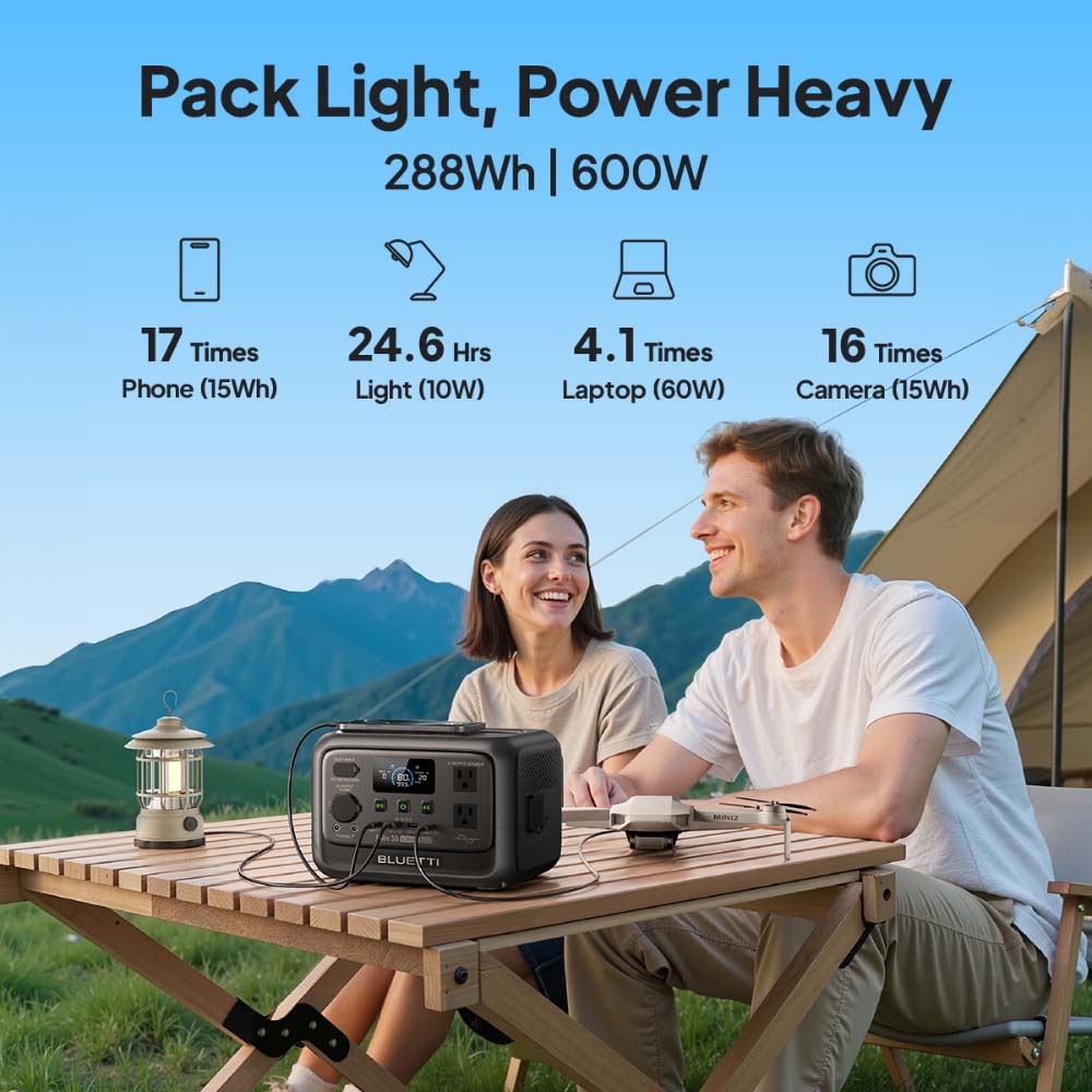 【Renew】BLUETTI Elite 30 V2 Por - Outdoor Camping Kit recension och pris