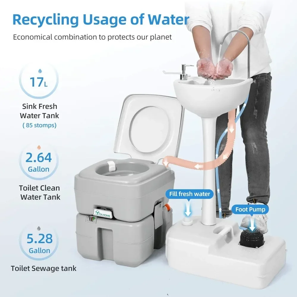 Hot-sellingPortable Sink and T - Outdoor Camping Sink recension och pris