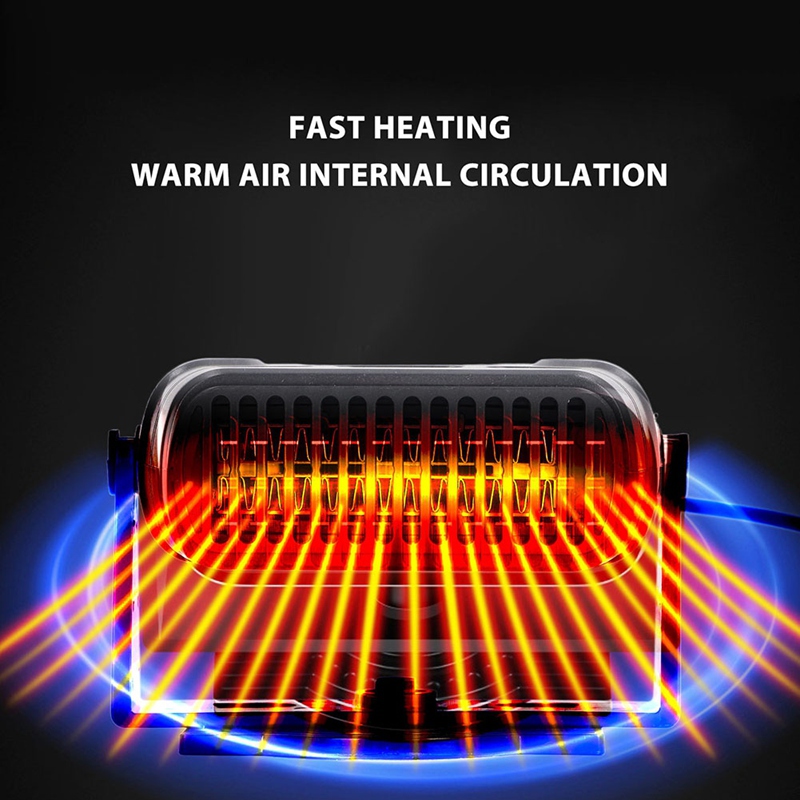 Portable Solar Panel Heater 12 - Outdoor Camping Carpet recension och pris