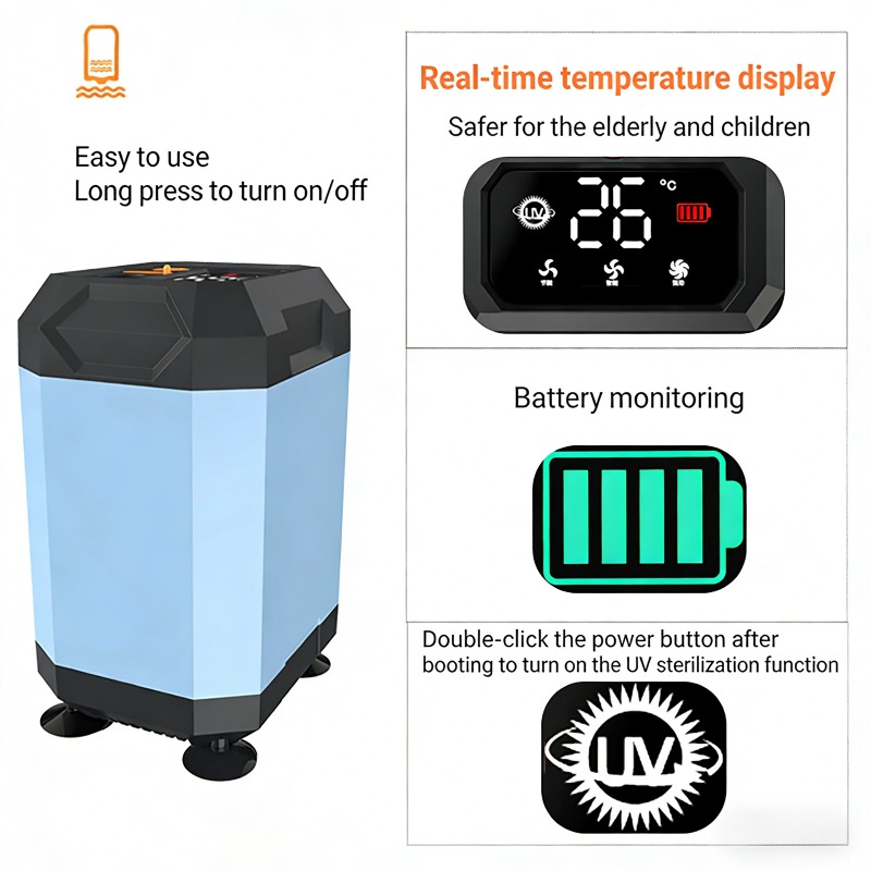 5400mAh/9000mAh Outdoor Portab - Outdoor Camping Carpet recension och pris