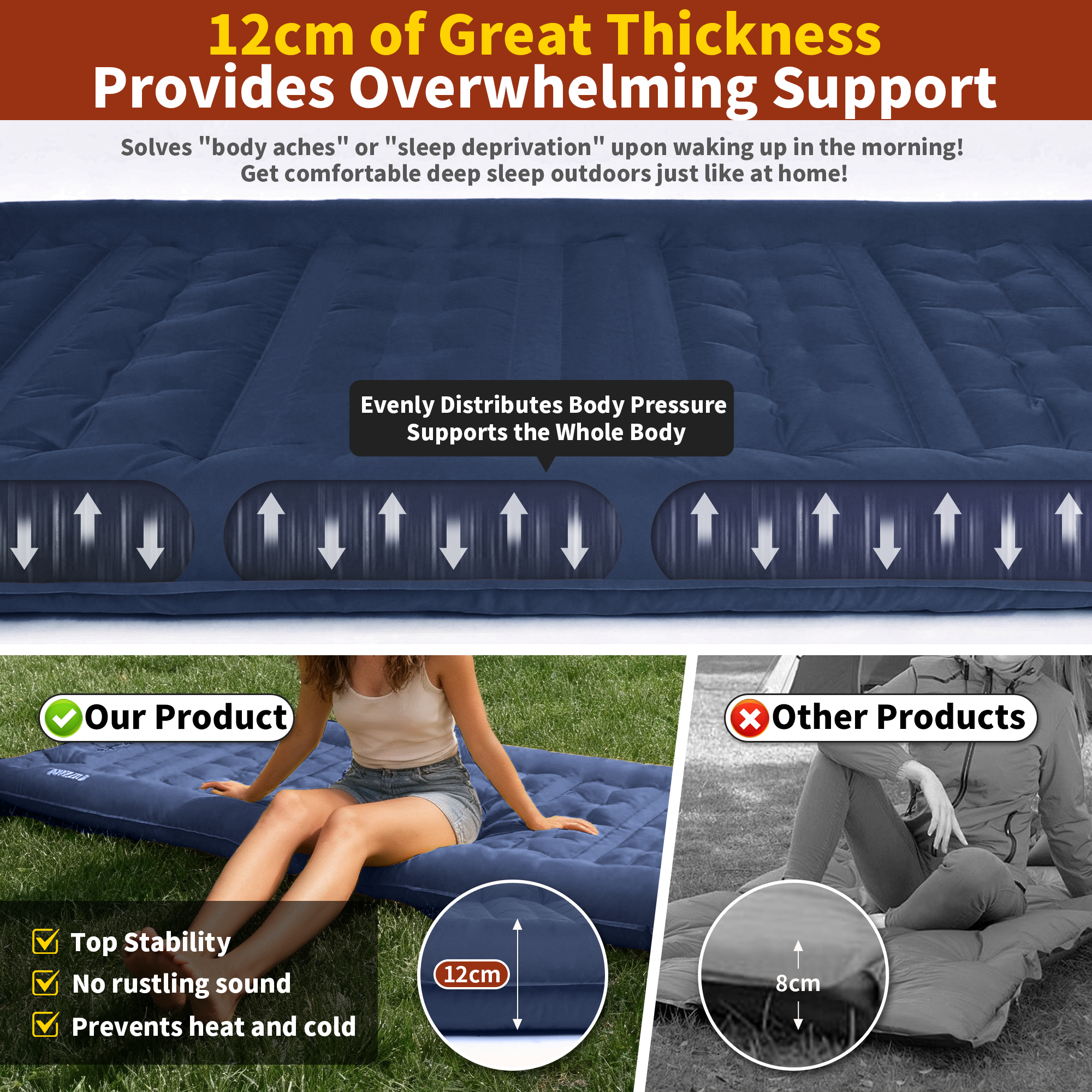 MAPLEAF 12cm Air Mattress Camp - Outdoor Camping Carpet recension och pris