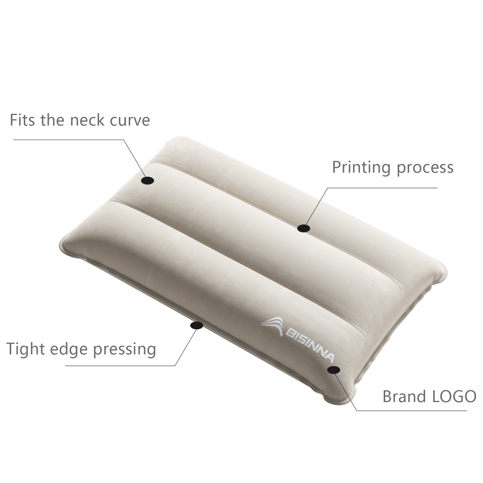 BISINNA Inflatable Pillow,Port - Outdoor Camping Carpet recension och pris