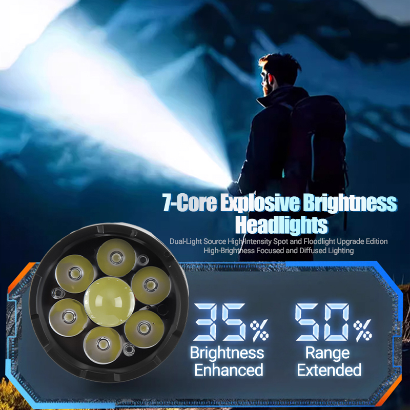1/2PCS/A Set High Strong Power - Outdoor Camping Kit recension och pris