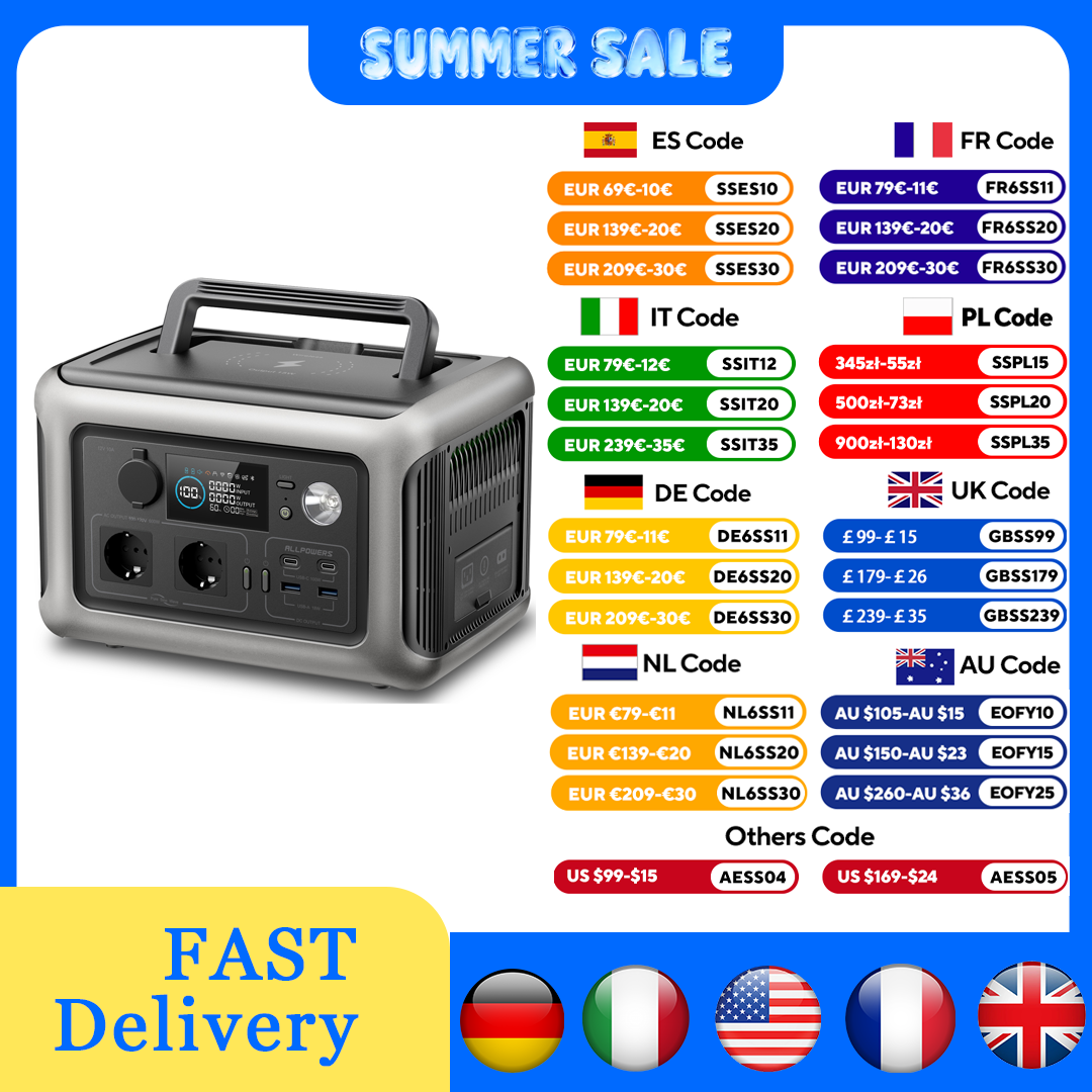 ALLPOWERS Portable Power Stati - Outdoor Camping Kit recension och pris