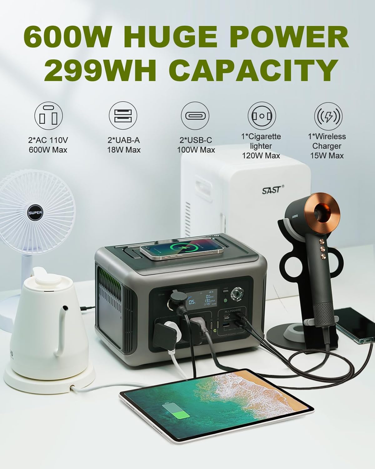ALLPOWERS Portable Power Stati - Outdoor Camping Kit recension och pris